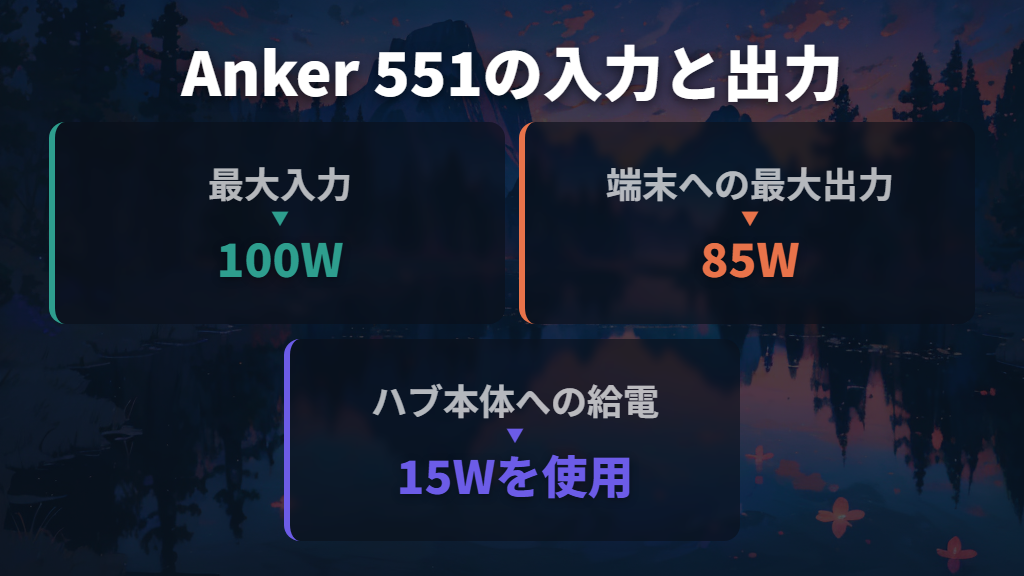 充電はPDの最大入力と端末への出力を分けて見る
