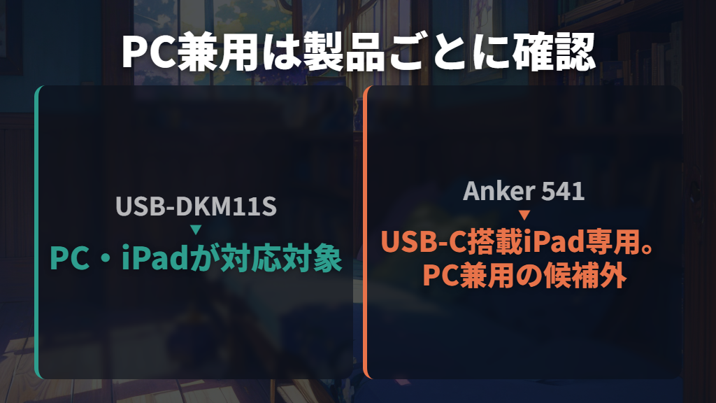 ケースの厚みとパソコン兼用の可否を確かめる