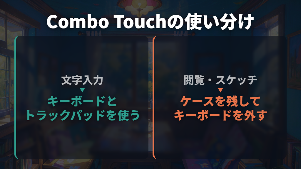 文字入力とタブレット利用を切り替えたい人に向く