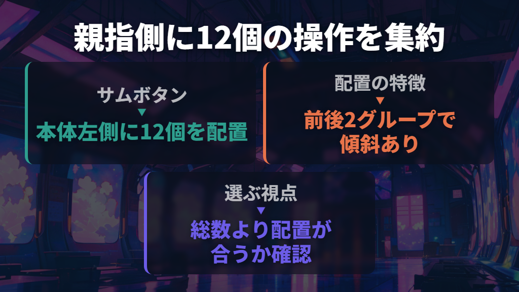 20ボタンの魅力は、親指側に操作を集められること