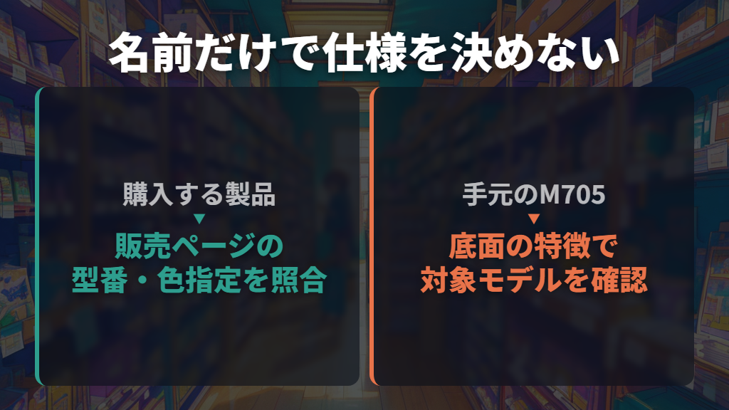 M705・M705m・SE-M705は名前と対象モデルを分けて見る