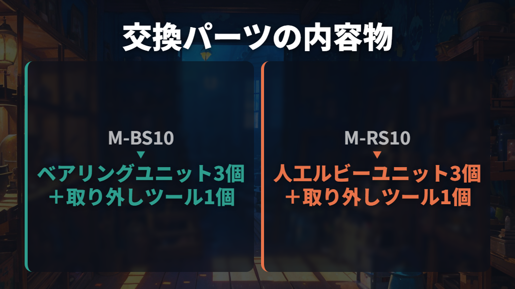 交換用M-BS10の内容物と、人工ルビーへ戻す選択肢