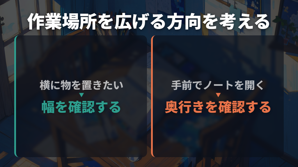 幅と奥行きは、パソコン以外に置くものまで考える