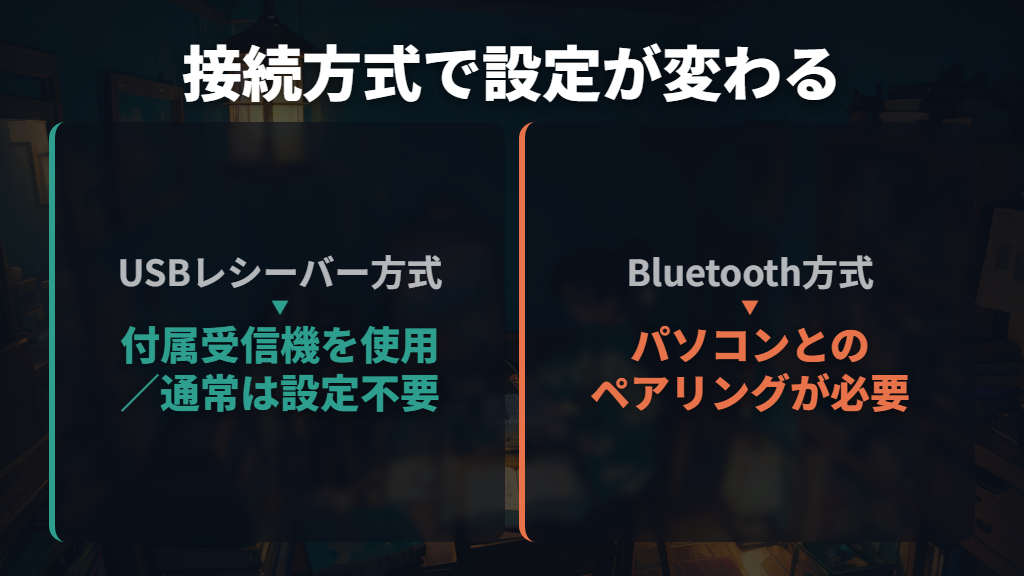 USBレシーバー方式とBluetooth方式を見分ける